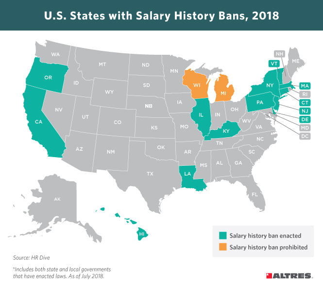 U.S. States with Salary History Ban, 2018